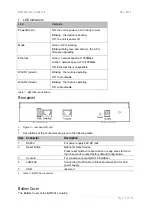 Preview for 11 page of Browan BW1254 User Manual