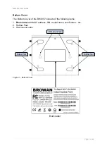 Предварительный просмотр 9 страницы Browan BW1257 User Manual