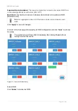 Предварительный просмотр 23 страницы Browan BW1257 User Manual