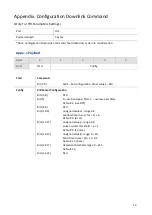 Preview for 14 page of Browan TABS TBMS100-868 Reference Manual