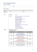 Preview for 15 page of Browan TABS TBMS100-868 Reference Manual