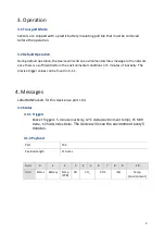 Preview for 4 page of Browan TBHV110-868 Reference Manual