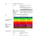 Preview for 6 page of Browan TBHV110-868 Reference Manual