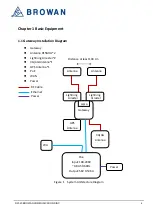 Предварительный просмотр 7 страницы Browan WAPS-232N LW Installation Manual