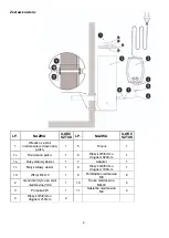 Предварительный просмотр 4 страницы BROWIN 330120 Manual