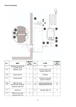 Предварительный просмотр 8 страницы BROWIN 330120 Manual