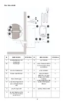 Предварительный просмотр 12 страницы BROWIN 330120 Manual