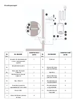 Предварительный просмотр 16 страницы BROWIN 330120 Manual