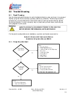 Preview for 33 page of Browlee-Morrow Vulcan Pumps HDS 100L Installation, Operation And Maintenance Manual