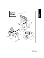 Предварительный просмотр 83 страницы brown & sharpe Global 121510 User Manual