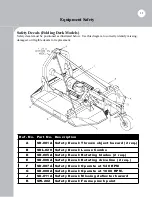 Preview for 11 page of BROWN 2000 Series Owner'S/Operator'S Manual