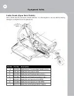 Preview for 12 page of BROWN 2000 Series Owner'S/Operator'S Manual