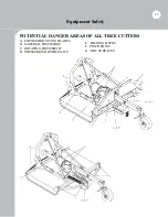 Preview for 13 page of BROWN 2000 Series Owner'S/Operator'S Manual