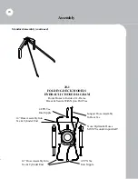 Preview for 20 page of BROWN 2000 Series Owner'S/Operator'S Manual