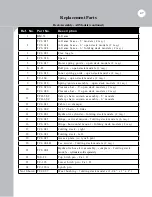 Preview for 47 page of BROWN 2000 Series Owner'S/Operator'S Manual