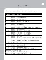 Preview for 49 page of BROWN 2000 Series Owner'S/Operator'S Manual