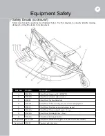 Предварительный просмотр 13 страницы BROWN 400 Series Operator'S Manual