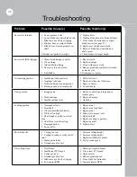 Предварительный просмотр 28 страницы BROWN 400 Series Operator'S Manual