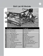 Preview for 27 page of BROWN 410 Series Operator'S Manual