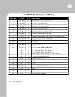 Preview for 35 page of BROWN 410 Series Operator'S Manual