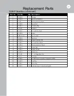 Preview for 37 page of BROWN 410 Series Operator'S Manual