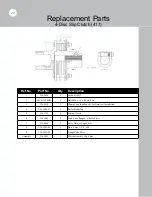 Preview for 40 page of BROWN 410 Series Operator'S Manual