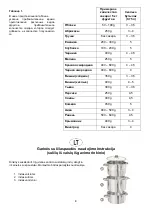 Preview for 8 page of BROWN 800508 Instructions For Using Manual