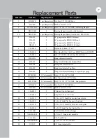 Предварительный просмотр 27 страницы BROWN BDHP-1100-3022 Owner'S/Operator'S Manual