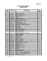 Предварительный просмотр 18 страницы BROWN Edge Master E-104H Owner'S/Operator'S Manual