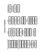 Предварительный просмотр 73 страницы BROWN FireFly FY2x36-45 Instructions Manual