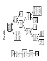 Предварительный просмотр 83 страницы BROWN FireFly FY2x36-45 Instructions Manual