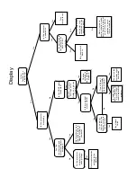 Предварительный просмотр 87 страницы BROWN FireFly FY2x36-45 Instructions Manual