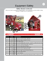 Preview for 13 page of BROWN HTS3-3640BA Owner'S/Operator'S Manual