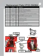 Preview for 33 page of BROWN HTS3-3640BA Owner'S/Operator'S Manual