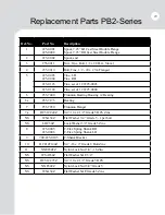 Preview for 19 page of BROWN PB2 Series Owner'S/Operator'S Manual