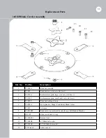 Предварительный просмотр 53 страницы BROWN TCF-2600 Owner'S And Operator'S Manual