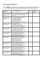 Предварительный просмотр 12 страницы Brownie’s YP45DF Operator'S Manual