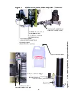 Предварительный просмотр 29 страницы Brownie’s YP45DF Operator'S Manual