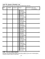 Предварительный просмотр 42 страницы Brownie’s YP45DF Operator'S Manual