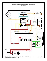 Предварительный просмотр 45 страницы Brownie’s YP45DF Operator'S Manual