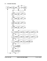 Предварительный просмотр 54 страницы Brownie’s YP45DF Operator'S Manual