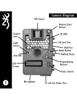 Предварительный просмотр 6 страницы Browning BTC-1 Instruction Manual