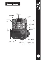 Предварительный просмотр 6 страницы Browning BTC-5HD-APX Instruction Manual