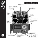 Предварительный просмотр 6 страницы Browning BTC-6FHD Instruction Manual