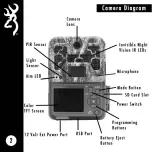 Preview for 6 page of Browning BTC-7FHD-P Instruction Manual