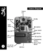 Предварительный просмотр 6 страницы Browning Specops Series BTC-8FHD Instruction Manual