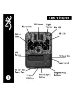 Предварительный просмотр 3 страницы Browning Strike Force Sub Micro 10MP Manual