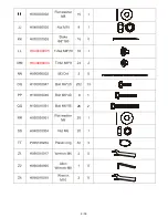 Preview for 8 page of Broyhill 810494534 Assembly Instructions Manual