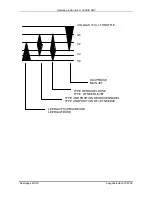 Preview for 80 page of BRP 125 MAX DD2 Installation Instructions And Operation Manual