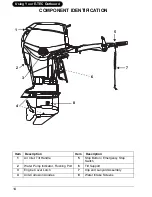 Preview for 16 page of BRP 2011 WRL User Manual